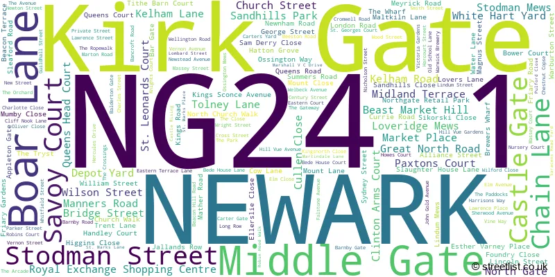 A word cloud for the NG24 1 postcode